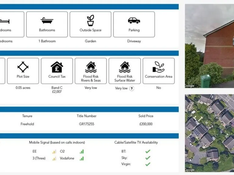 property Compatible Images}