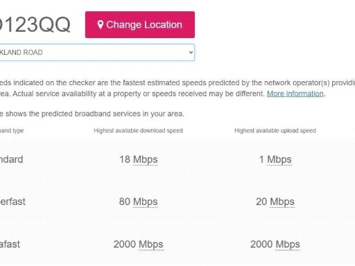 property Low res Images}