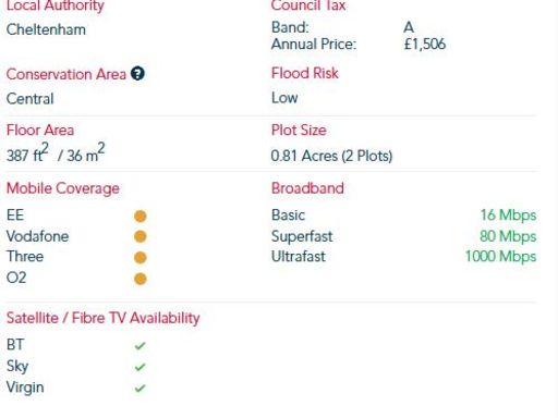 property Low res Images}