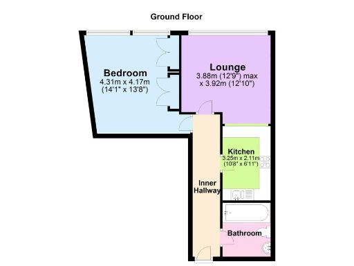 property Low res Images}