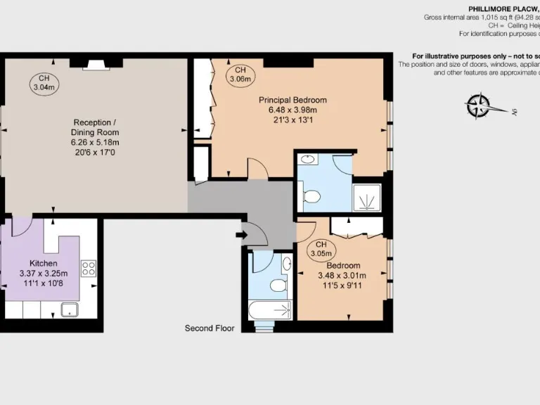 property Compatible Images}