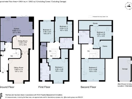 property Low res Images}
