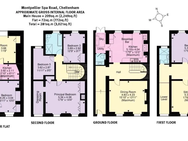 property Compatible Images}
