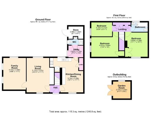 property Low res Images}