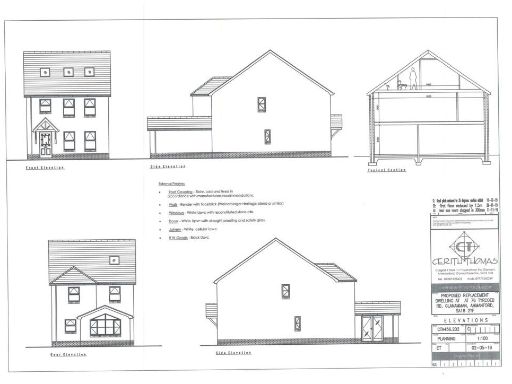 Similar property image