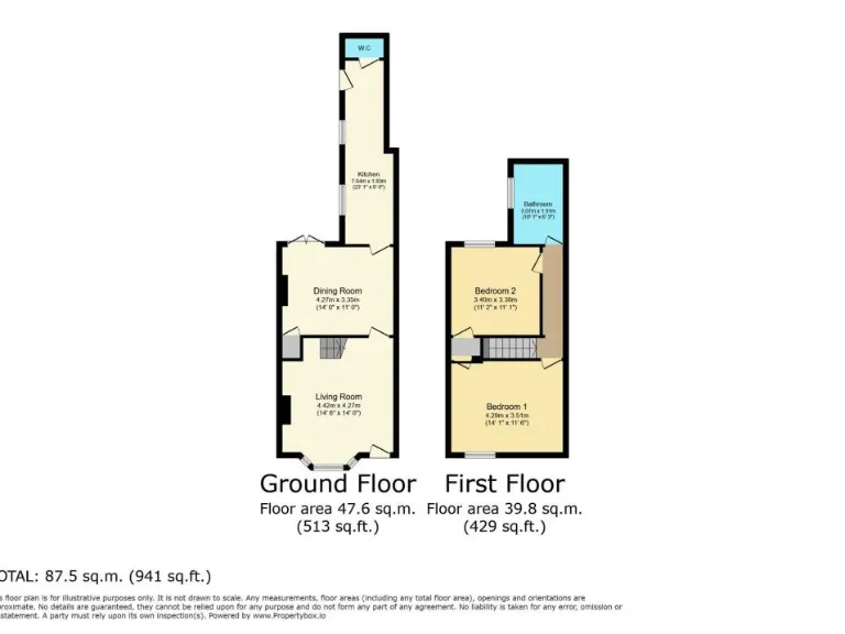 property Compatible Images}