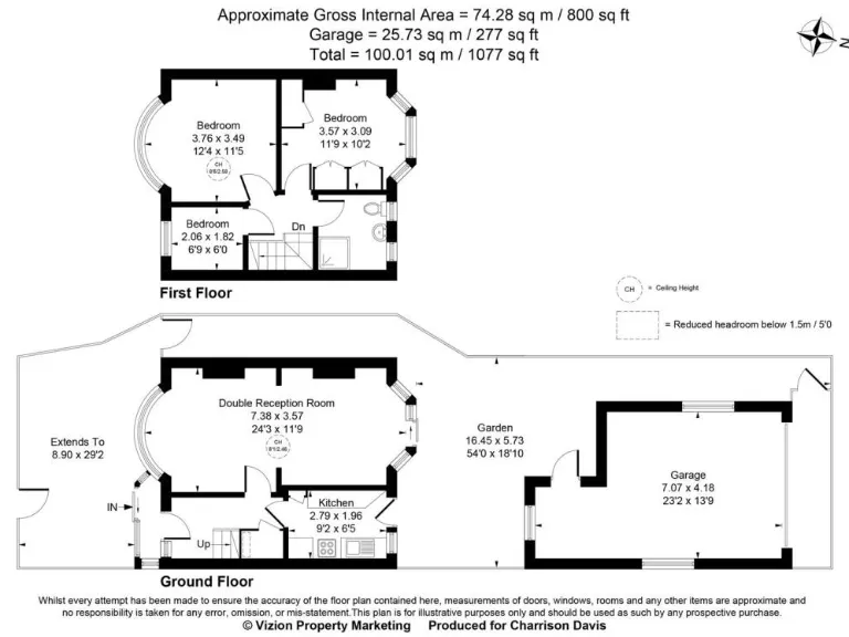 property Compatible Images}