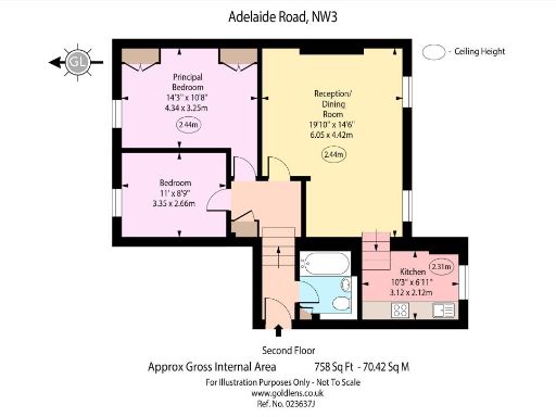 property Low res Images}