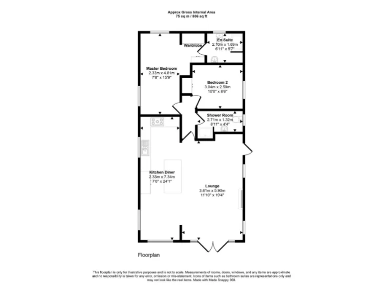 property Compatible Images}