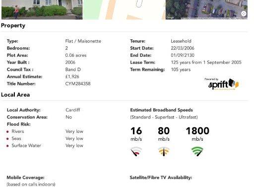 property Low res Images}