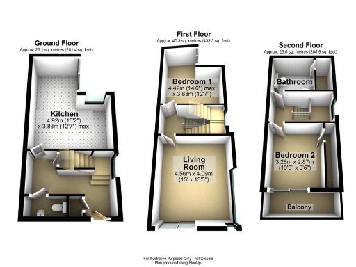 property Low res Images}
