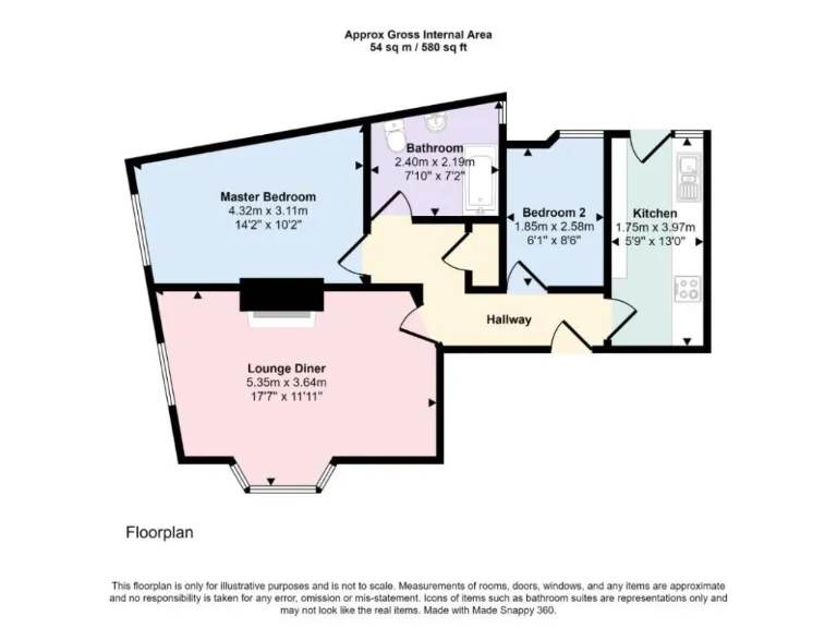 property Compatible Images}