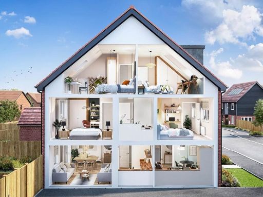 Similar property image