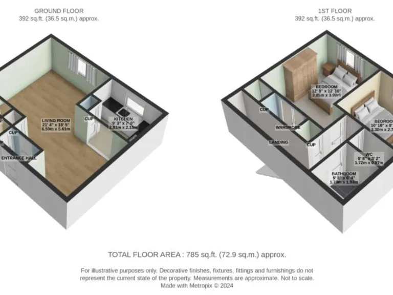 property Compatible Images}